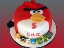 Angrybirds Eda*